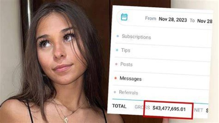 The Truth Behind The Fmottrn OnlyFans Leak