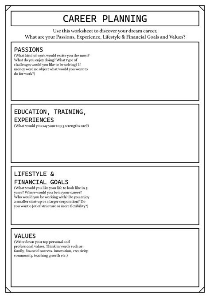 The Ultimate Guide To Her Work And Career