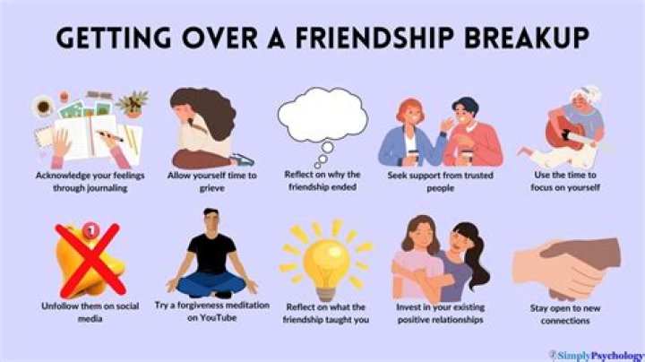 The Ultimate Guide To Smosh Relationships: Dating, Breakups, And Everything In Between