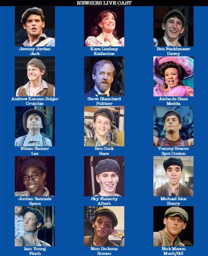 The Ultimate Guide To The 'Newsies' Movie Cast: Meet The Talented Actors Behind The Iconic Characters