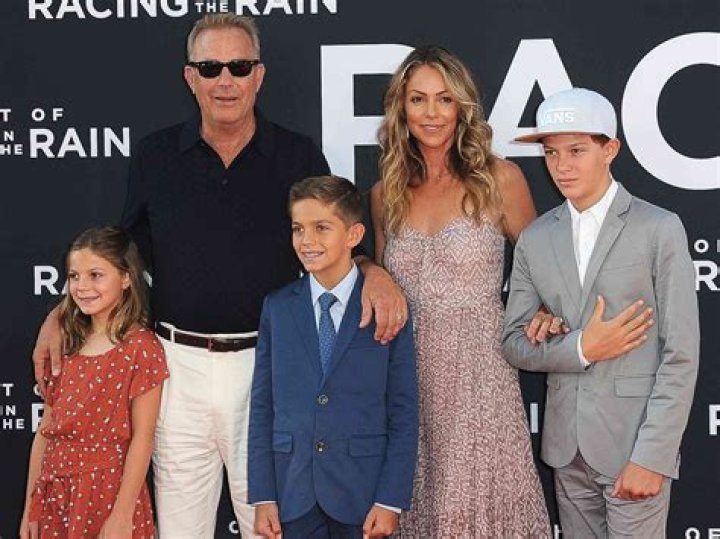The Unbelievable Rise Of Cayden Costner: From Unknown To Hollywood Star