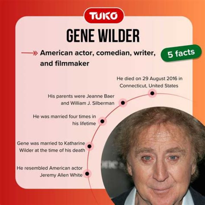 The Unseen Grandson Of Gene Wilder