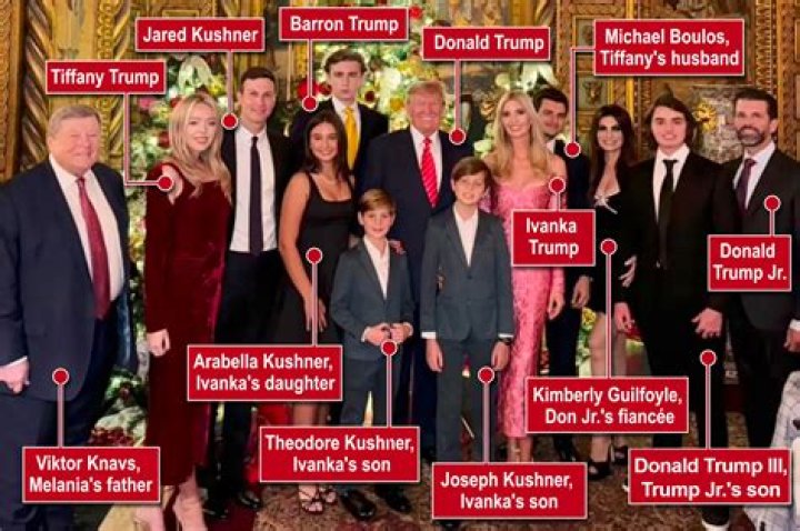 The Untold Story Of Barron Trump: Uncovering The Special Needs Behind The Presidential Son