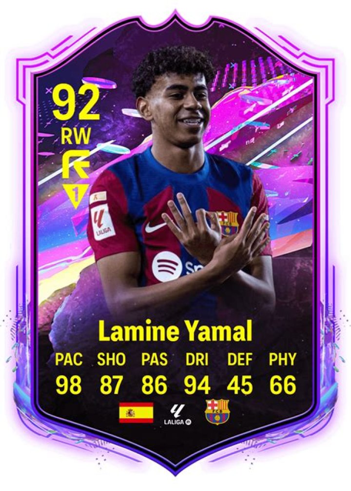 Top-Rated Lamine Yamal Sob: Your Ultimate Guide