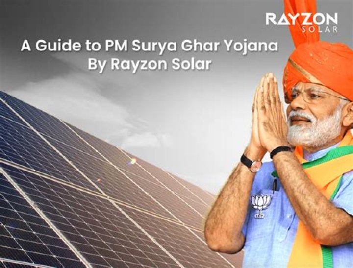 Ultimate Guide To Surya's Age In 2024