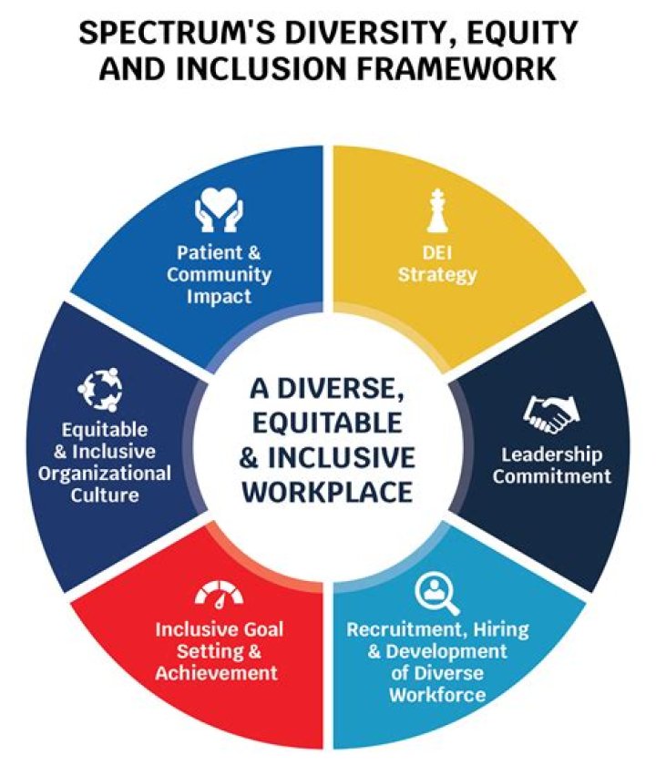 Uncover The Secrets Of Inclusion With Monica Braithwaite