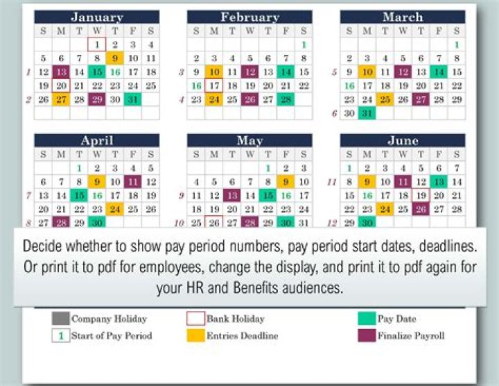 Uncover The Secrets Of The McDonald's Payday Schedule