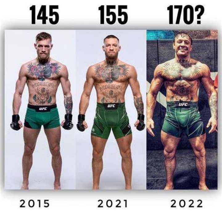 Uncover The Truth: Connor McGregor's Towering Height Revealed