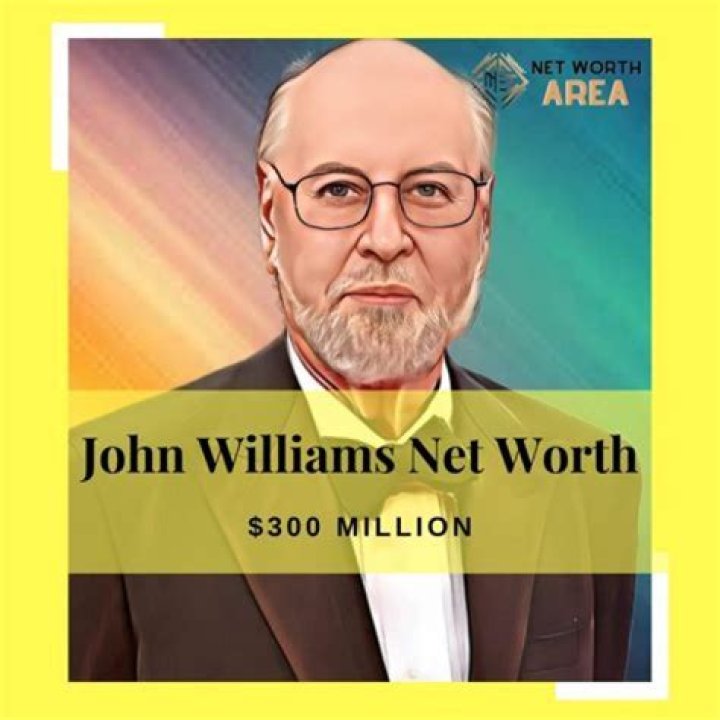 Uncovering Net Worth Secrets For 2024