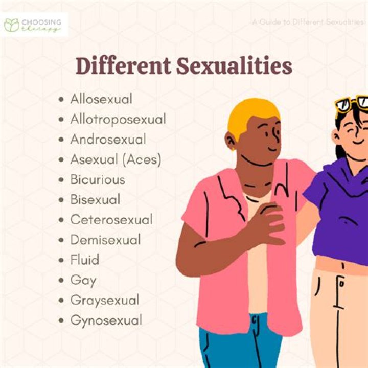 Uncovering The Intriguing Truth Behind Austin Theory's Sexual Orientation
