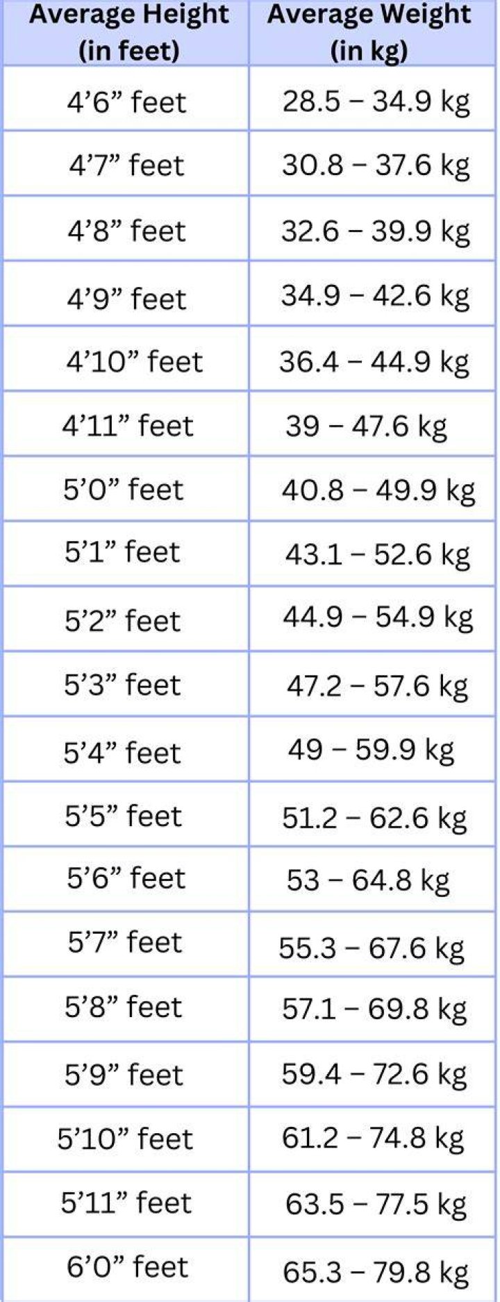 Uncovering The Man Behind The Height, Weight, Age, Spouse, And Family