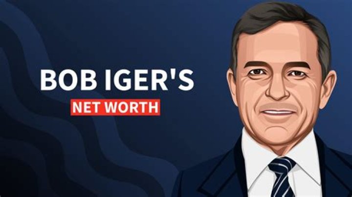 Uncovering The Net Worth Of Bob Maxwell: The Billionaire Polymath