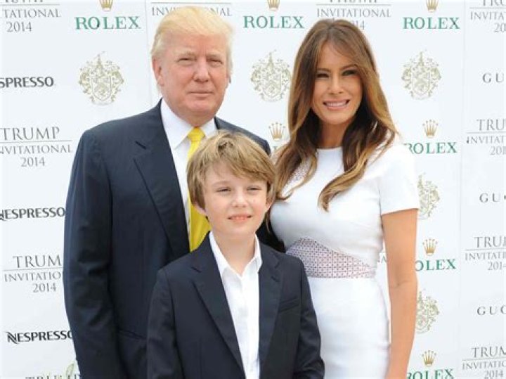 Understanding Barron Trump’s Trust Fund: Navigating Wealth In The Spotlight