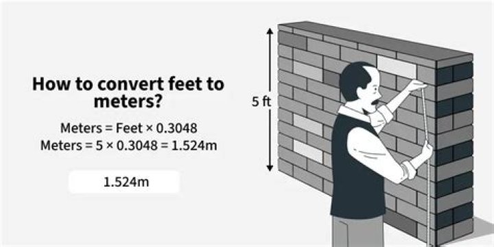 Understanding The Conversion Of Metres Into Feet: A Comprehensive Guide