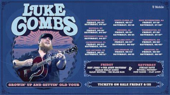 Unforgettable Luke Combs Concert Experience In Buffalo, NY: Tickets On Sale Now!