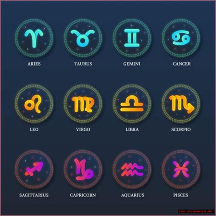 Unlock The Secrets Of The Air: Exploring The Air Zodiac Signs