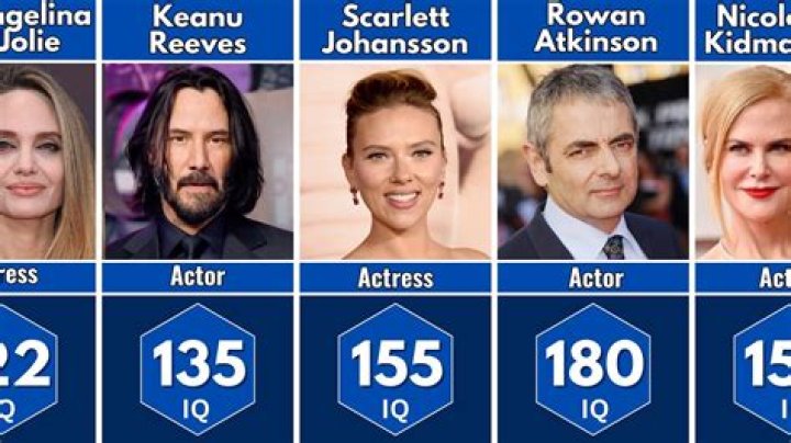 Unlocking The Secrets Of Celebrity IQ