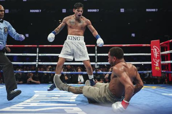 Unraveling The Age Of Ryan Garcia: A Young Boxing Sensation