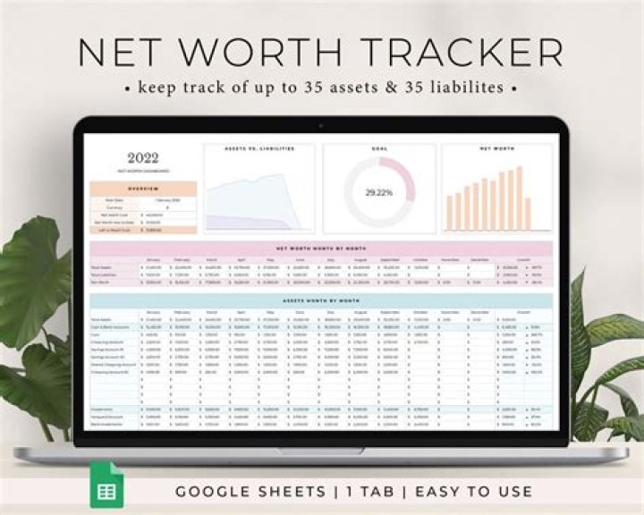 Unveiling Christopher Knight's Net Worth And Income: Discoveries And Insights