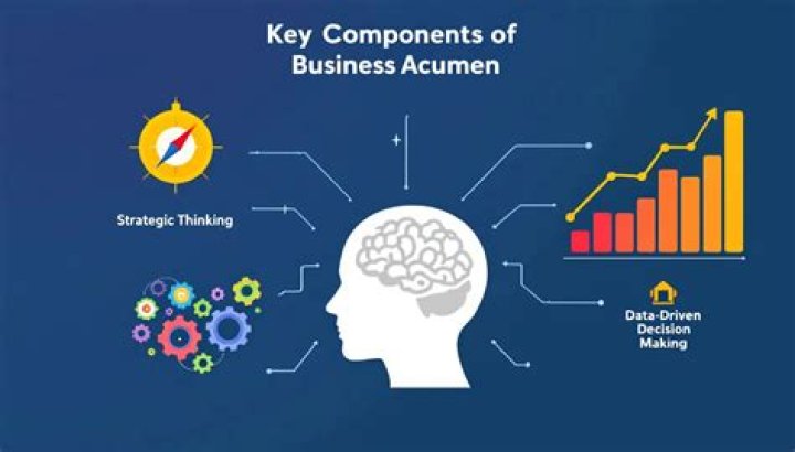 Unveiling Financial Secrets And Business Acumen
