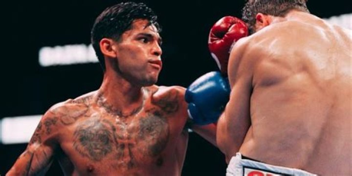 Unveiling Ryan Garcia's Age: Discoveries And Insights