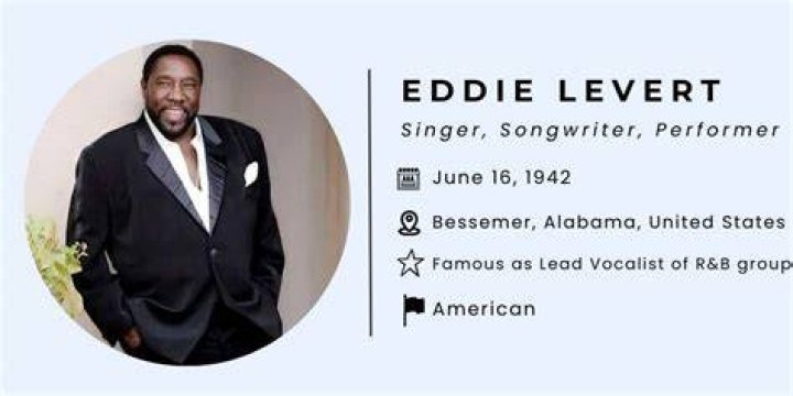 Unveiling The Age Of Eddie Levert's Wife: The Ultimate Guide