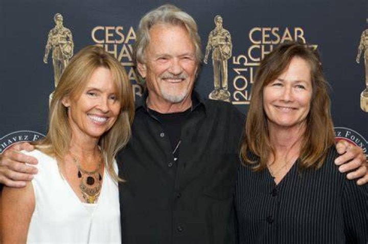 Unveiling The Kristofferson Legacy: Discoveries Of Kris's Children