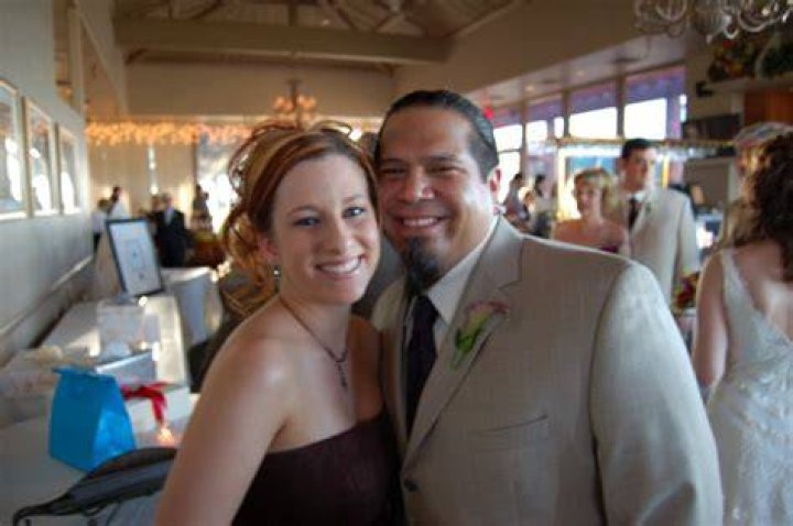 Unveiling The Love Story: Mike Lindell Wedding