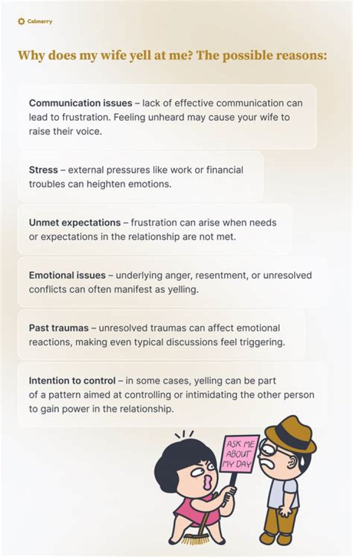 Unveiling The Reasons Behind "Why Does My Wife Yell At Me?"