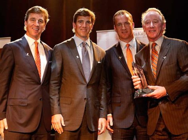 Unveiling The Role Of Peyton Manning's Supportive Partner: Discover Her Impact