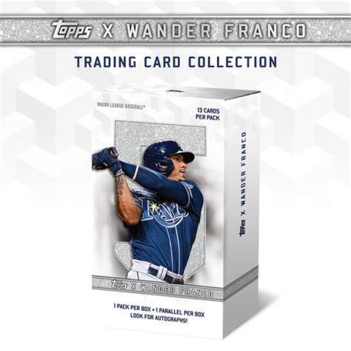 Unveiling The Secrets Of Baseball Prodigy: Wander Franco