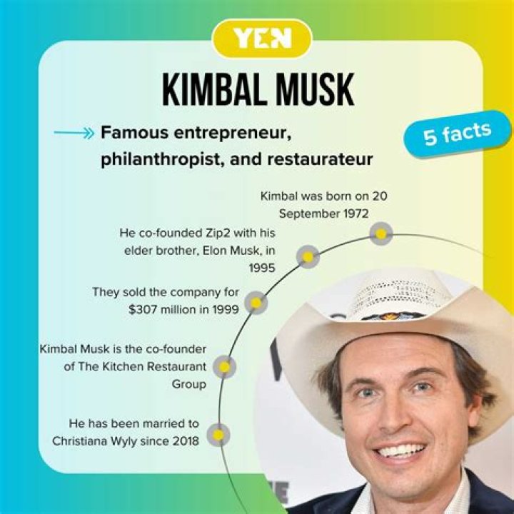Unveiling The Secrets Of Kimbal Musk's Net Worth: Insights And Revelations