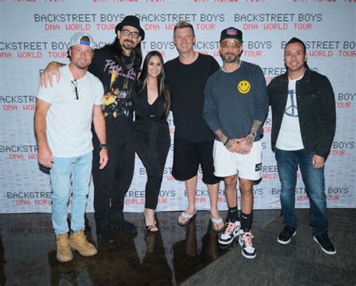 Unveiling The Secrets Of The Backstreet Boys: Age And Beyond