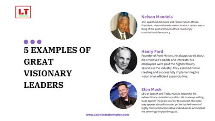 Unveiling The Visionary Leadership And Impact Of Gladys Ricart