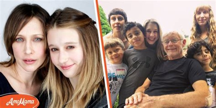 Victor Farmiga: An Acclaimed Actor And Filmmaker