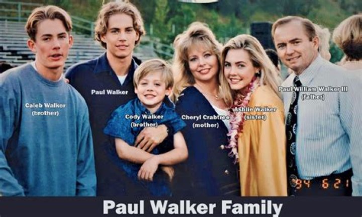Was Paul Walker A Pedophile? The Shocking Truth
