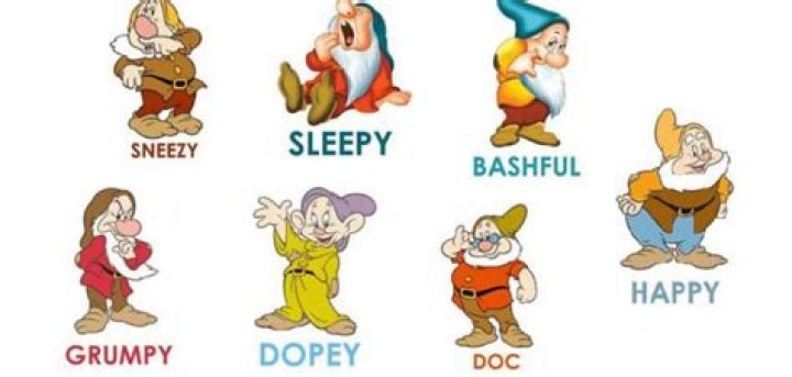 What Are All The Seven Dwarfs Names