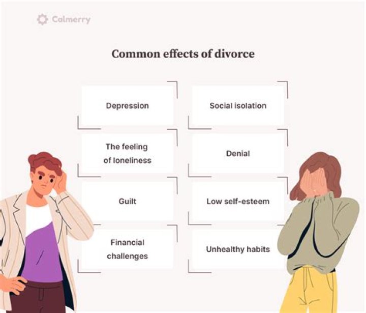 What Happened In Their Divorce?