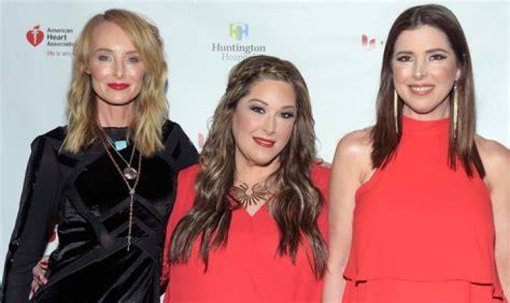 Who Are Wilson Phillips Parents