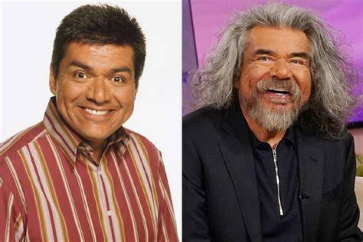Who Did George Lopez Allegedly Have An Affair With?