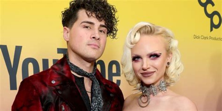 Who Is Anthony Padilla's Partner? Uncovering The Truth