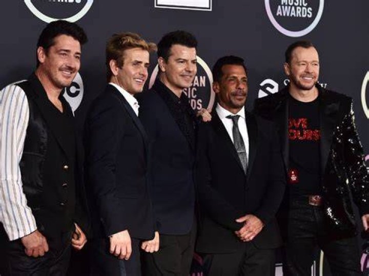 Witness The Epic Return: New Kids On The Block Reunion Tour