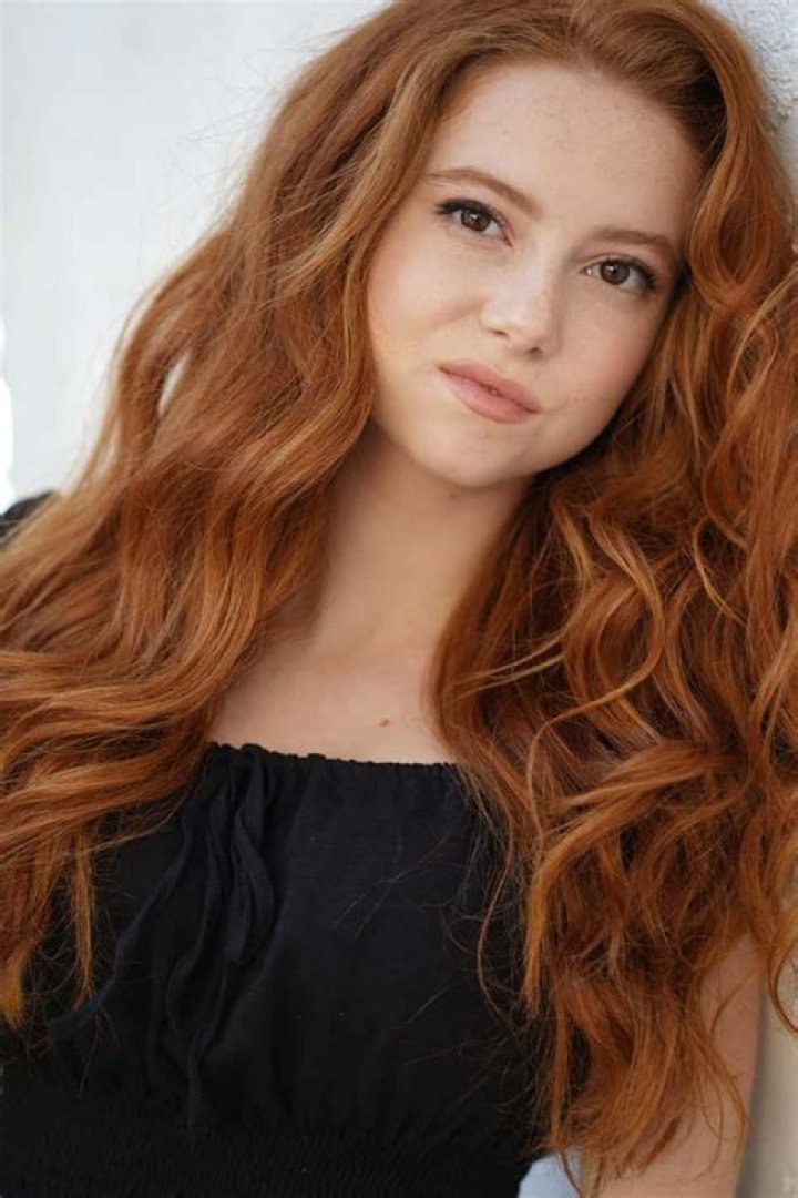 Young Actresses With Red Hair