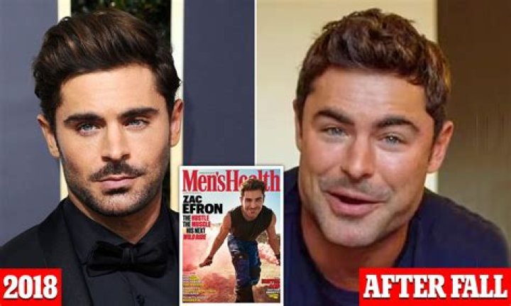 Zac Efron's Marriage: The Latest Updates And Rumors