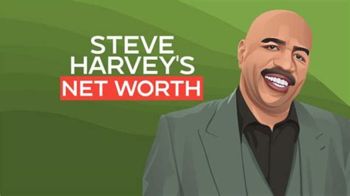 Zak Brown's Net Worth And Business Success