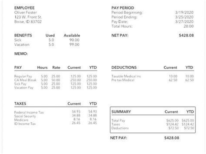 Zak Brown's Salary: A Look At The CEO's Paycheck